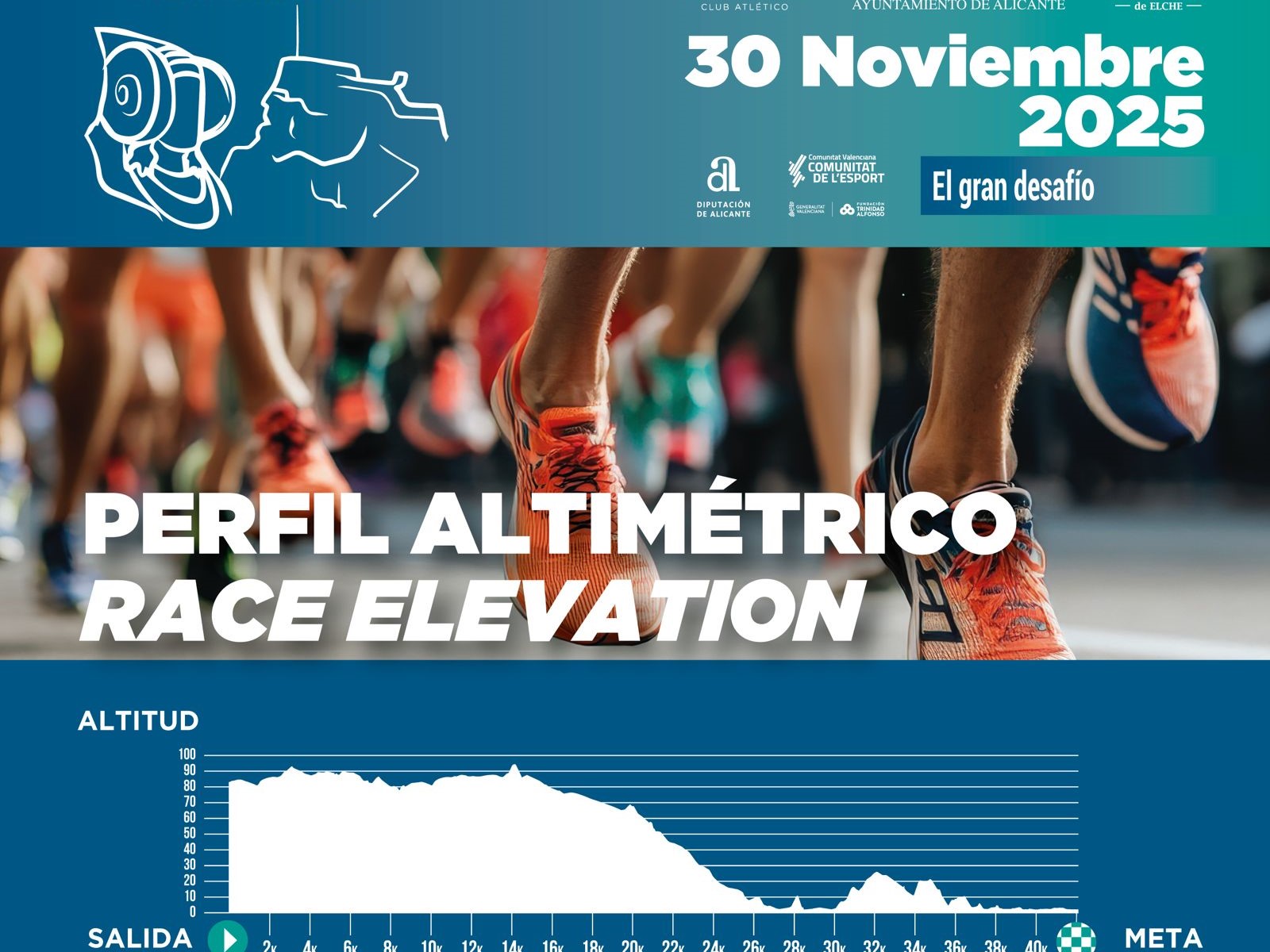 I Maratón Internacional Elche-Alicante